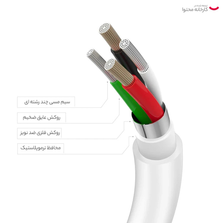 کابل تبدیل USB-C به لایتنینگ اپل طول 1 متر رو کارتونی اورجینال