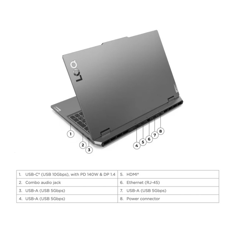لپ تاپ 15.6 اینچی لنوو مدل LOQ 15IRX9-i7 13650HX-16GB DDR5-512GB SSD-RTX3050-FHD